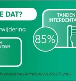 Beste deal π€© 3x GUM Soft-Picks Original Regular 80 Stuks π 8 Beste deal π€© 3x GUM Soft-Picks Original Regular 80 Stuks π -Oral-B Shop 550x264 1