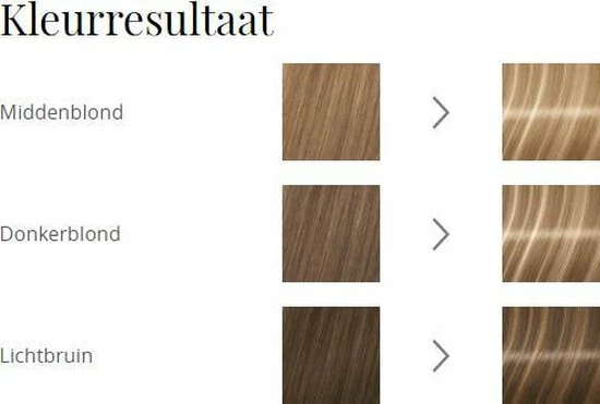Begroting βοΈ Schwarzkopf Blonde Coupe De Soleil Easy Highlighter M3+ Haarverf - 1 Stuk π 9 Begroting βοΈ Schwarzkopf Blonde Coupe De Soleil Easy Highlighter M3+ Haarverf - 1 Stuk π - Afbeelding 7