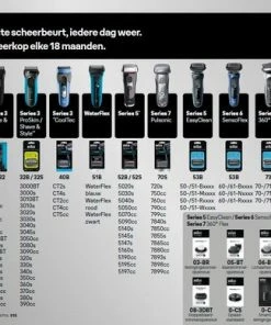 Promo ❤️ Braun Series 7 70-N1200s - Elektrisch Scheerapparaat Met Precisietrimmer - Zilver 😀 -Oral-B Shop 550x388 5