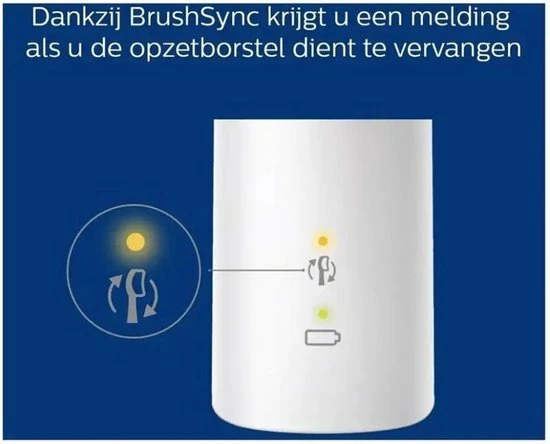 Uitgang ✔️ Philips Sonicare ProtectiveClean 4500 HX6833/28 - Elektrische Tandenborstel ⌛ 5 Uitgang ✔️ Philips Sonicare ProtectiveClean 4500 HX6833/28 - Elektrische Tandenborstel ⌛ - Afbeelding 3