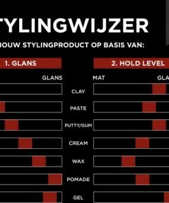Uitgang 😉 Taft Titane Styling Gel Tottle 6x 300ml - Voordeelverpakking 😀 -Oral-B Shop 550x519 3