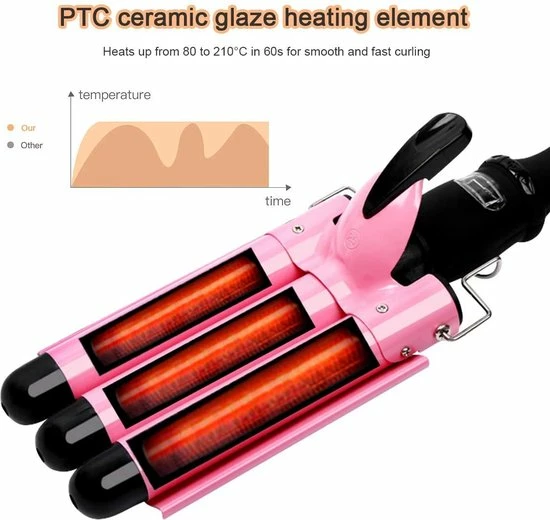 Aanbiedingen ⭐ Black Friday!JUNMA Professionele Golvenkrultang Met Het LCD-scherm-Wafeltang 25mm – Signature Curls Edition – Waver – Golvenkrultang – Wave Krultang – Moederdag Cadeautje 25mm Roze ✔️ 5 Aanbiedingen ⭐ Black Friday!JUNMA Professionele Golvenkrultang Met Het LCD-scherm-Wafeltang 25mm – Signature Curls Edition – Waver – Golvenkrultang – Wave Krultang – Moederdag Cadeautje 25mm Roze ✔️ - Afbeelding 3