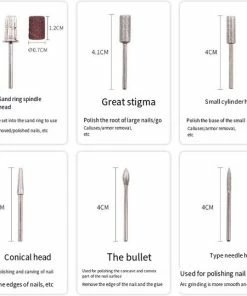 Korting 🛒 Be Lavish® Elektrische Nagelvijl Met Nagelfrees – Manicure Set Elektrisch – Nagelset Naildrill & Nagelvijlen 🥰 -Oral-B Shop 550x539