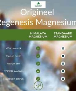Uitgang ✨ Ré-genesis Magnesium Badkristallen Vlokken – Magnesium Badzout – Voetenbad - 2 Kg - In Eco Kraft Stazak ✨ 14 Uitgang ✨ Ré-genesis Magnesium Badkristallen Vlokken – Magnesium Badzout – Voetenbad - 2 Kg - In Eco Kraft Stazak ✨ -Oral-B Shop 550x550 255