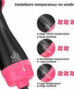 Aanbiedingen 👍 Everything You Want EYW Föhnborstel - 3 In 1 Hot Air Brush - Fohn - Professionele Borstel Haar Drogers - Ronde Borstel - Föhn En Volumizer Styler - Fohn Met Diffuser- Fohnborstels - Groen ⌛ -Oral-B Shop 550x550 472