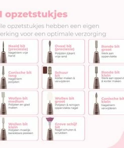 Korting 🛒 Be Lavish® Elektrische Nagelvijl Met Nagelfrees – Manicure Set Elektrisch – Nagelset Naildrill & Nagelvijlen 🥰 -Oral-B Shop 550x550 49