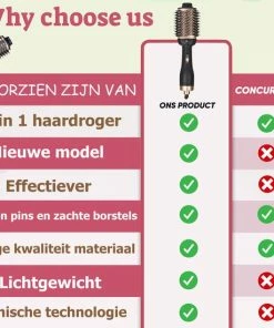 Begroting ⌛ Marilo`s Marilo’s 3 In 1 Föhnborstel - Krulborstel - Stijlborstel - Goud/Zwart ⌛ -Oral-B Shop 550x550 494