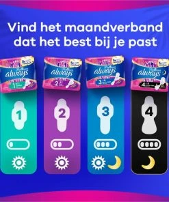 Korting 🤩 Always Platinum Normal - Maat 1 - Voordeelverpakking 8 X 24 Stuks - Maandverband Met Vleugels 🔥 -Oral-B Shop 550x550 646