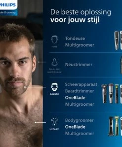 Beste deal 🤩 Philips 9000 Series MG9720/90 - Trimmerset 13-in-1, Gezicht, Haar En Lichaam Incl. OneBlade ⌛ -Oral-B Shop 550x550 704