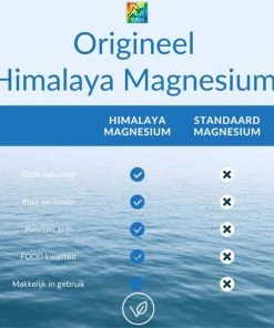 Begroting 🌟 Magnesium Badkristallen-Vlokken-Flakes Van Himalaya Magnesium| 4 Kg - Food Kwaliteit | Magnesium Voetbadzout 🧨 -Oral-B Shop 550x550 850