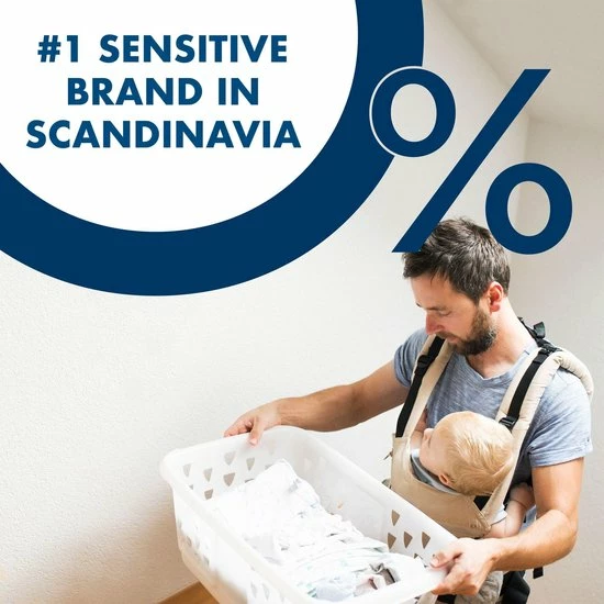 Begroting 𧨠Neutral Parfumvrij - 6 X 250 Ml - Anti-Roos Shampoo π 7 Begroting 𧨠Neutral Parfumvrij - 6 X 250 Ml - Anti-Roos Shampoo π - Afbeelding 5