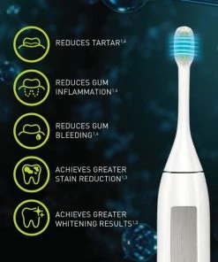 Beste recensies van π Silk'n ToothWave - Wit β¨ 31 Beste recensies van π Silk'n ToothWave - Wit β¨ -Oral-B Shop 550x550 921