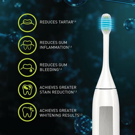 Beste recensies van π Silk'n ToothWave - Wit β¨ 6 Beste recensies van π Silk'n ToothWave - Wit β¨ - Afbeelding 4