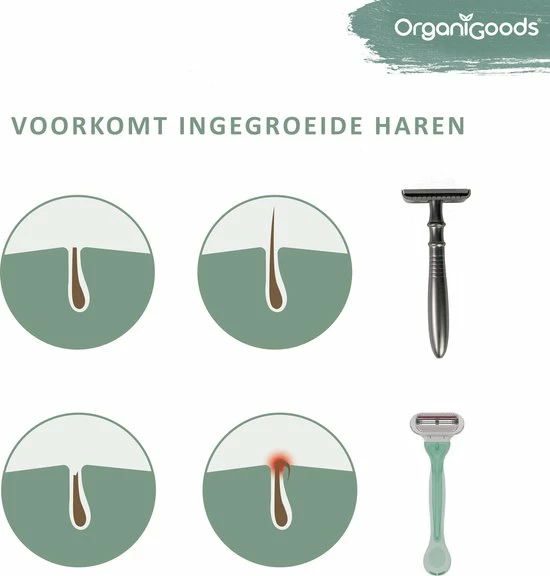 Beste Pirce ???? OrganiGoods Safety Razor RVS + 20 Scheermesjes Blades - Scheermesjes Voor Vrouwen - Mat Zwart - Double Edge Single Blade - Veiligheidsscheermes - Duurzaam Scheermesje ???? 6 Beste Pirce ???? OrganiGoods Safety Razor RVS + 20 Scheermesjes Blades - Scheermesjes Voor Vrouwen - Mat Zwart - Double Edge Single Blade - Veiligheidsscheermes - Duurzaam Scheermesje ???? - Afbeelding 4