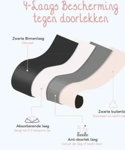 Groothandel ⌛ Bamboozy Menstruatie Ondergoed 4-laags Hoge Taille High Waist Corrigerend Maat 4XL 48-50 Zwart Period Underwear Duurzaam Menstrueren Incontinentie Zero Waste Madelief ⌛ -Oral-B Shop 550x579 4