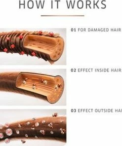 Goedkoopste 🌟 Wella Professionals Wella Fusion Shampoo 1000ml - Normale Shampoo Vrouwen - Voor Alle Haartypes 🌟 -Oral-B Shop 550x627 2