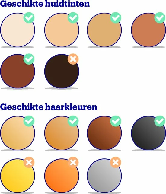 Flash-uitverkoop π Braun Silk Expert Pro 5 PL5129 - IPL Lichtontharingsapparaat π 13 Flash-uitverkoop π Braun Silk Expert Pro 5 PL5129 - IPL Lichtontharingsapparaat π - Afbeelding 11